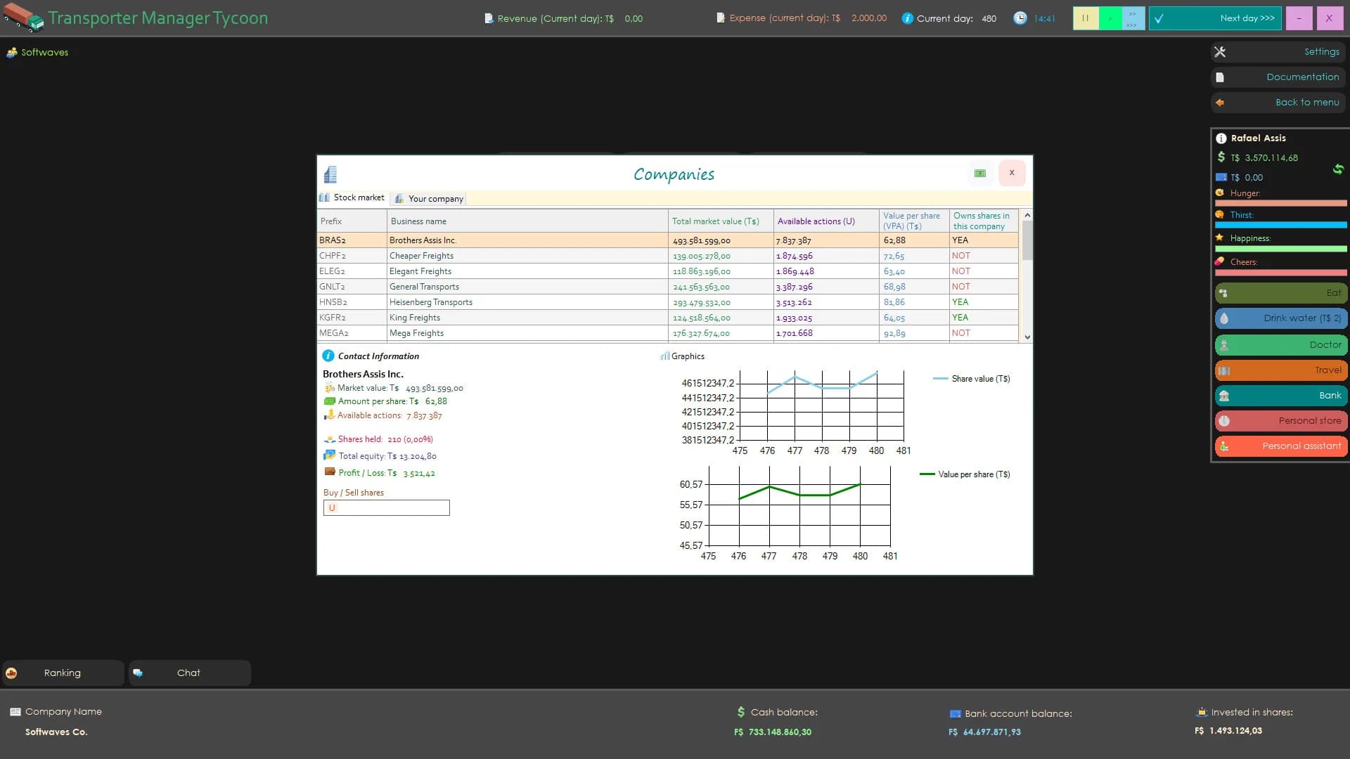 Transporter Manager Tycoon görsel 11
