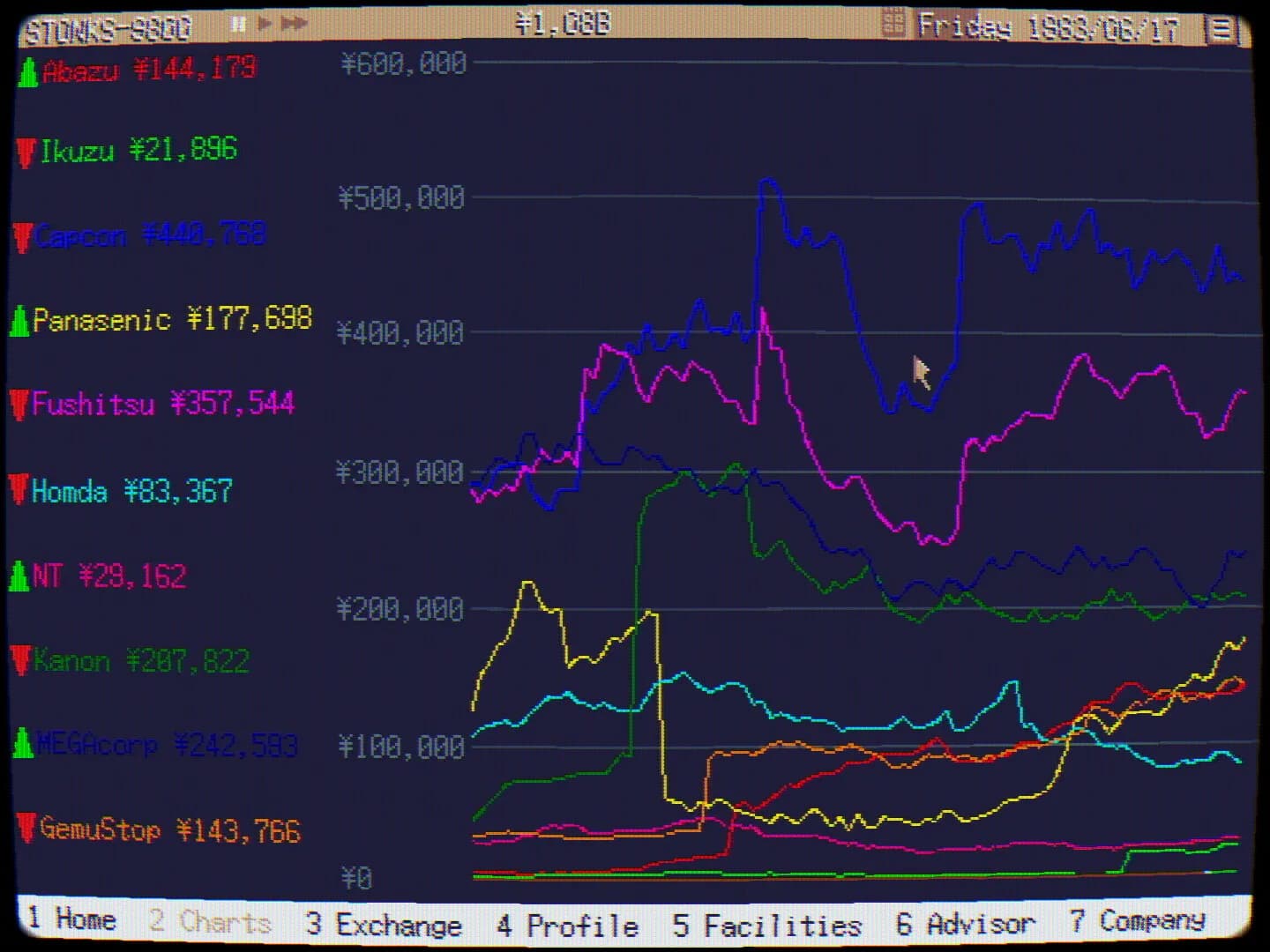 STONKS-9800: Stock Market Simulator görsel 19
