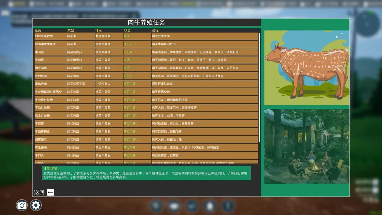 肉牛养殖计划 görsel 8