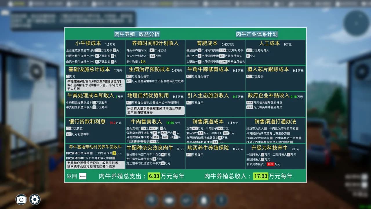 肉牛养殖计划 görsel 9