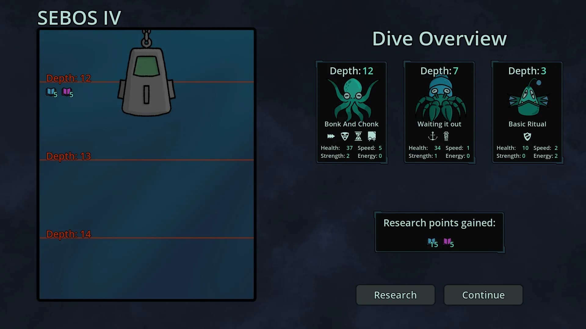 Evolve Lab görsel 13