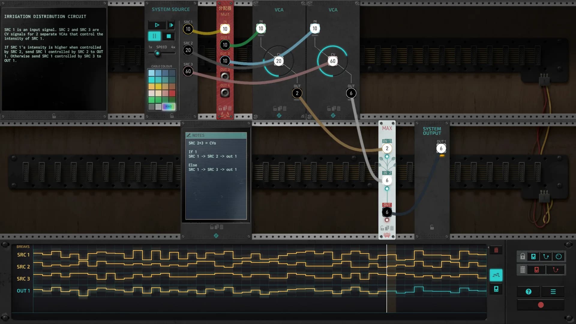 The Signal State görsel 3