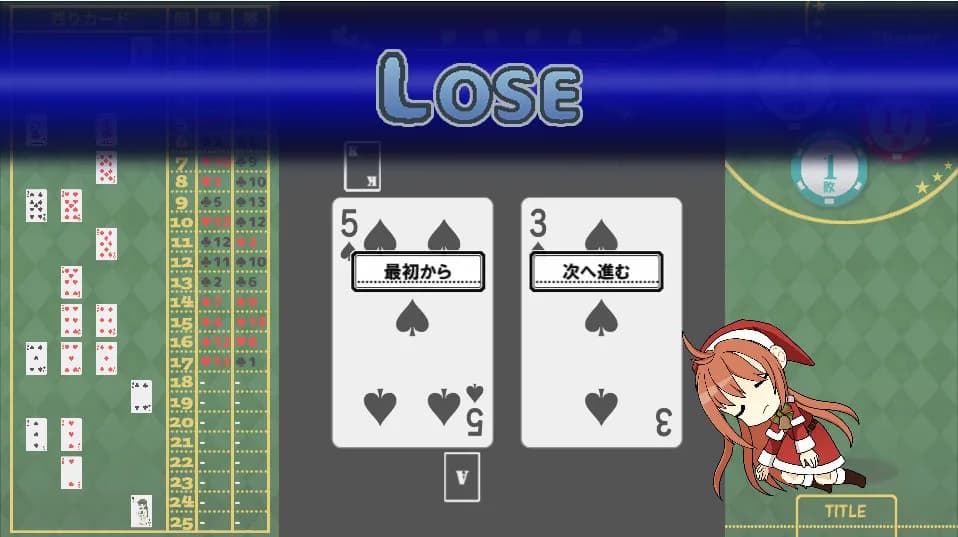 HIGH&LOW　～めざせ！　26連勝！　5000兆円への道～ görsel 13