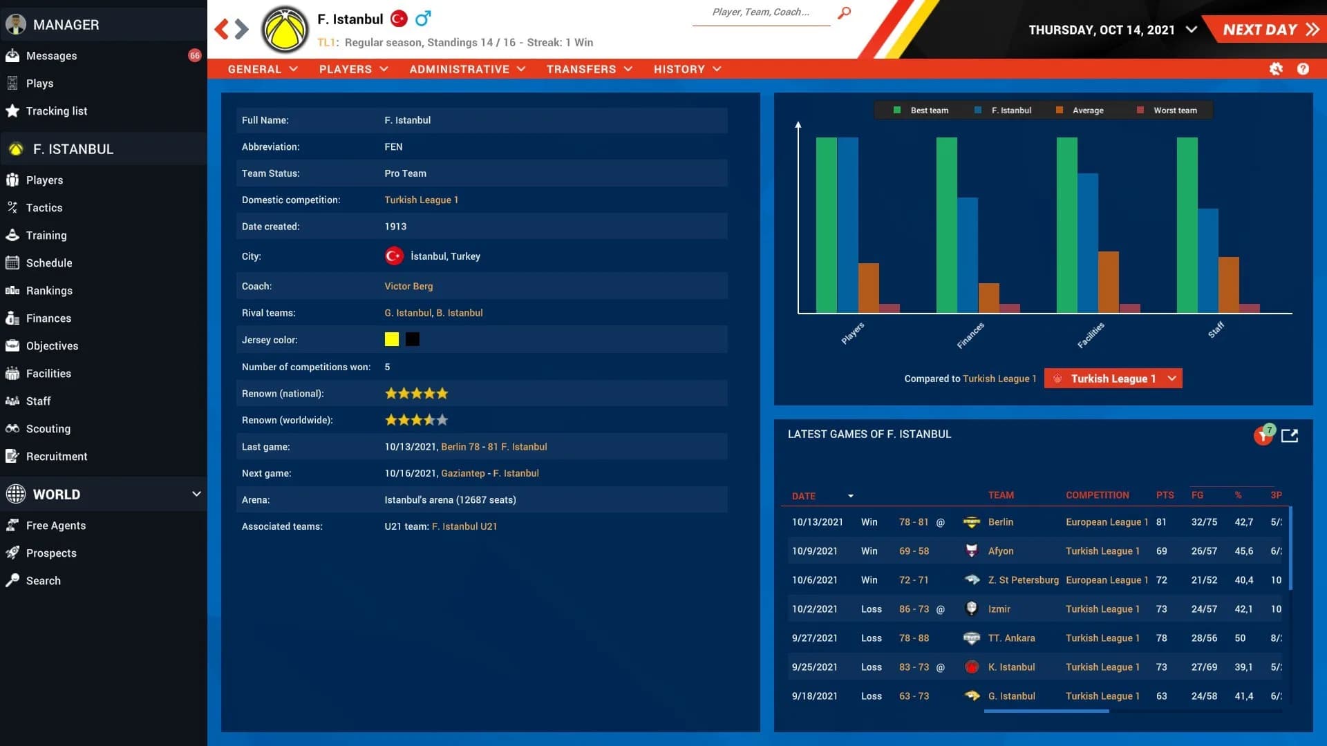 Pro Basketball Manager 2022 görsel 16