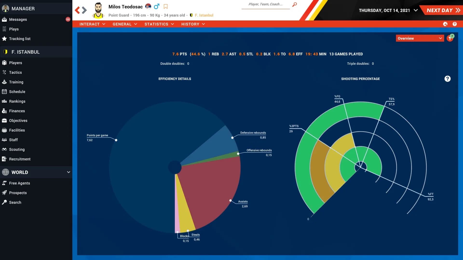 Pro Basketball Manager 2022 görsel 5