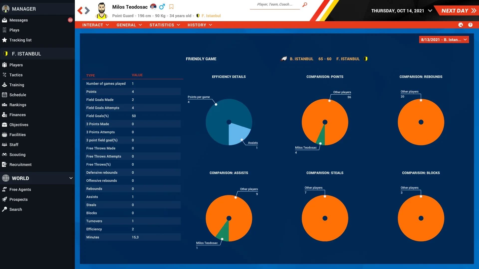 Pro Basketball Manager 2022 görsel 7