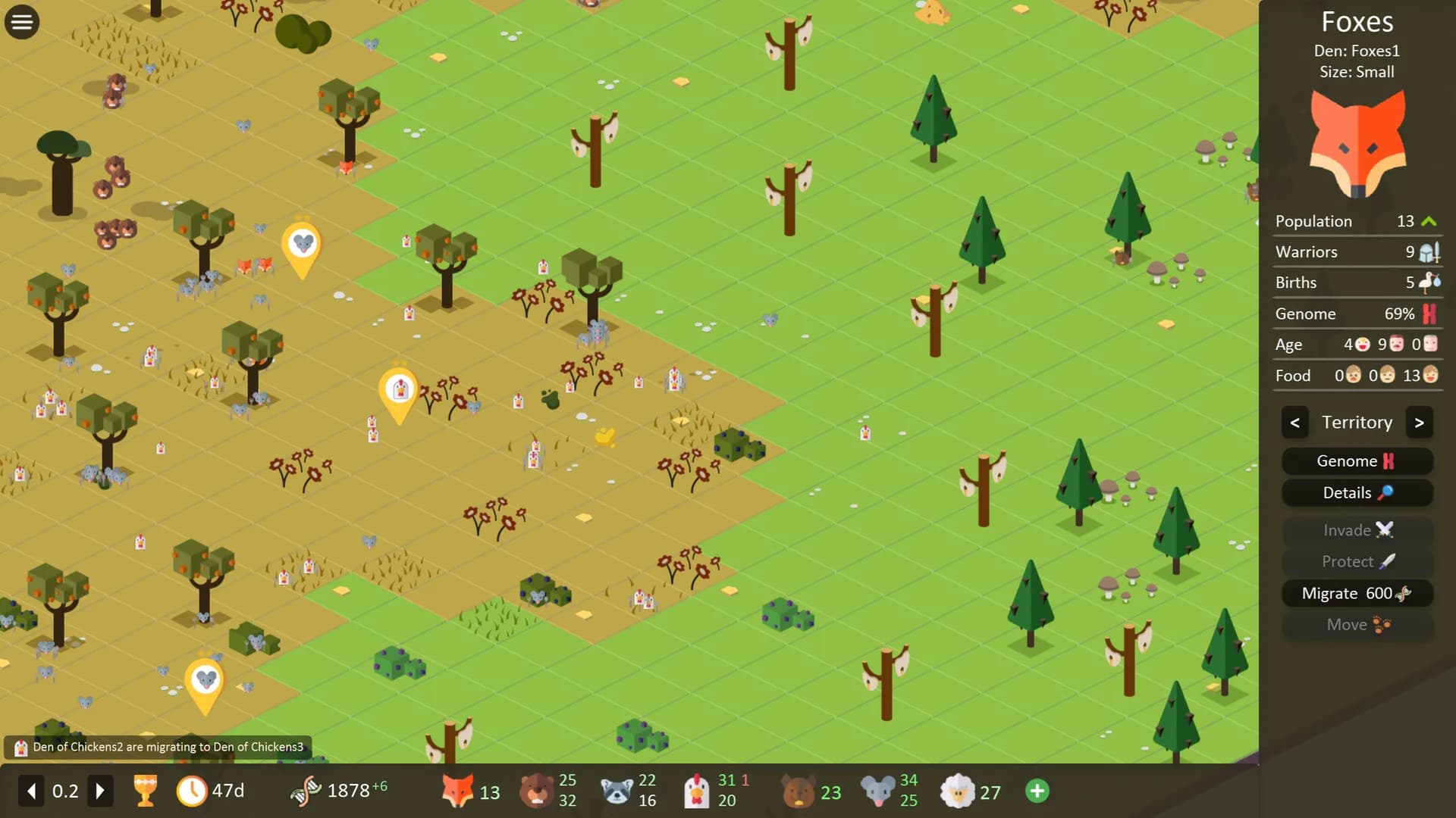 Territory: Animals Genetic Strategy görsel 2