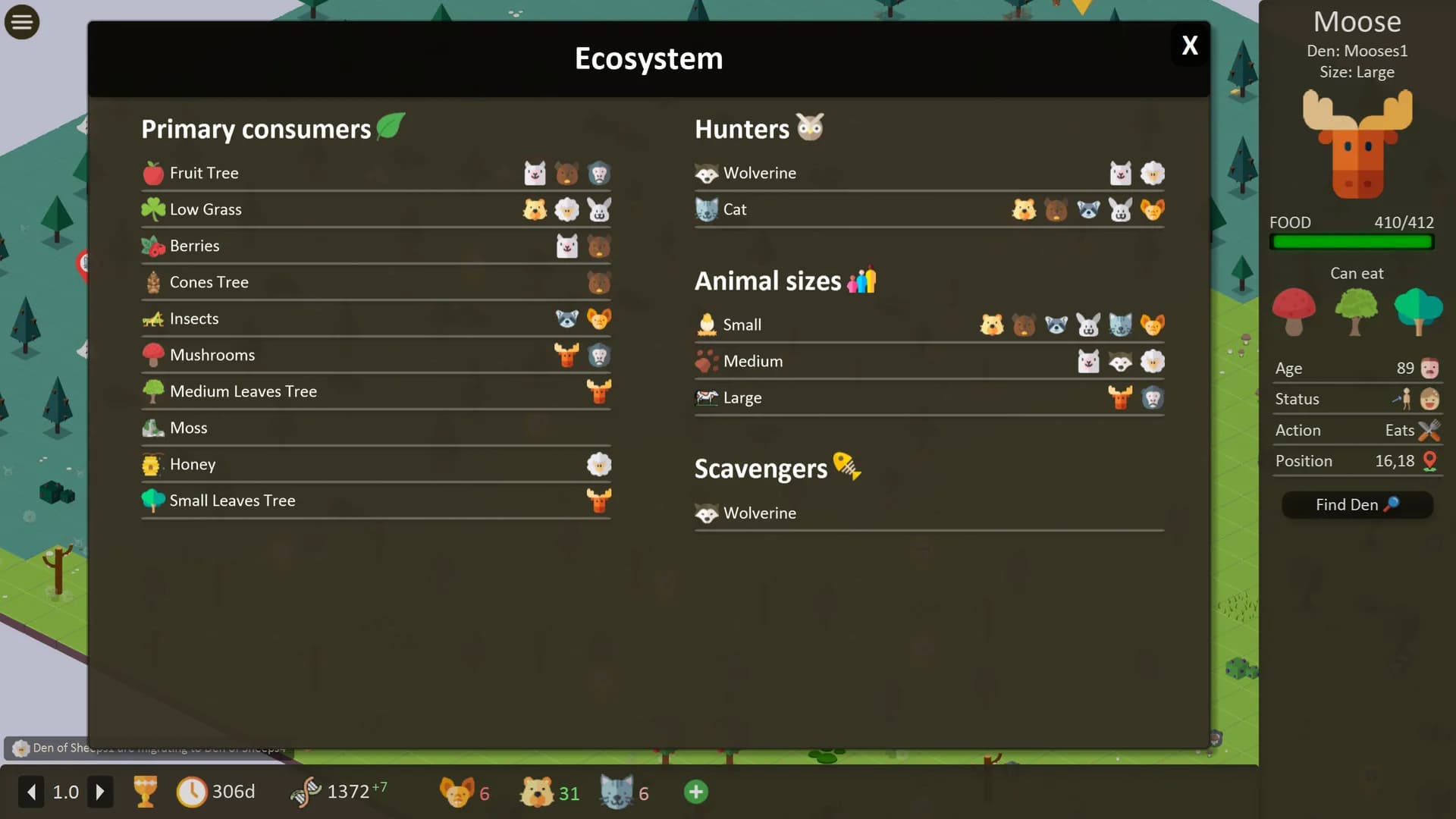 Territory: Animals Genetic Strategy görsel 6