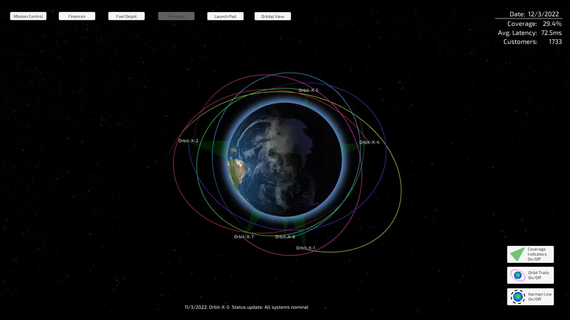 Orbit-X görsel 3