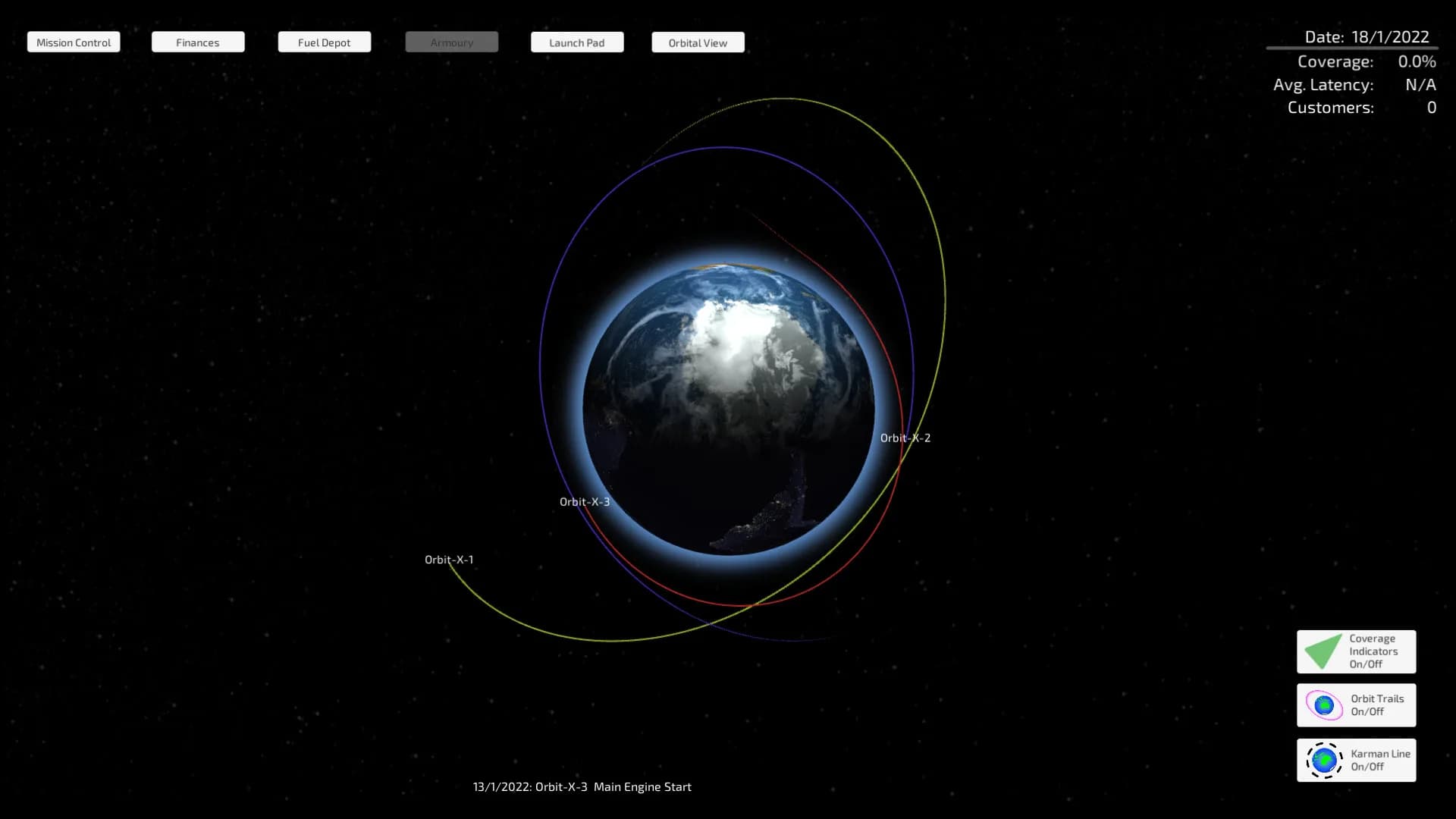 Orbit-X görsel 9