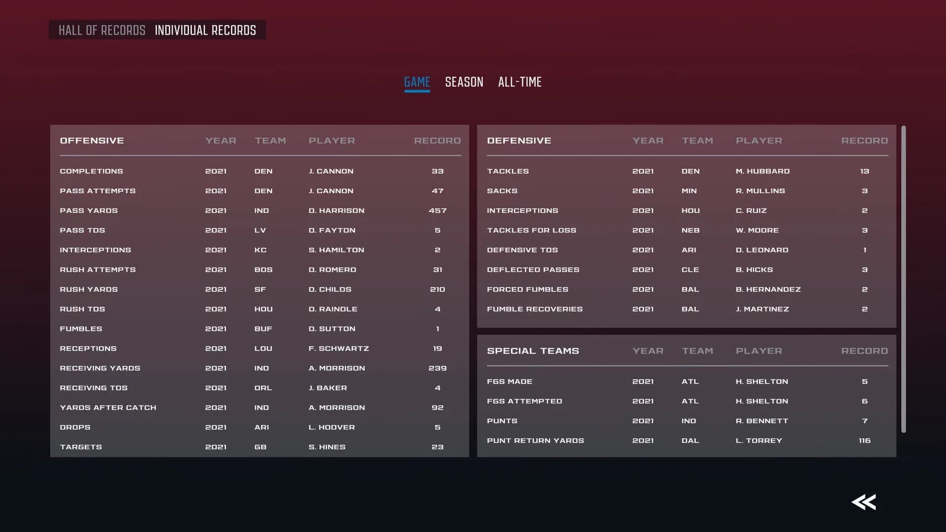 Axis Football 2021 görsel 22
