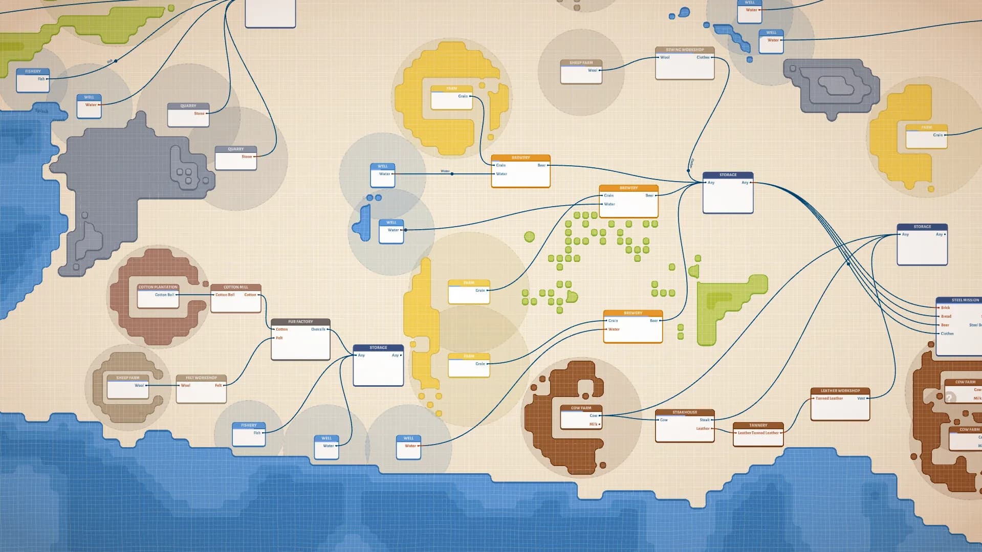 Masterplan Tycoon görsel 7
