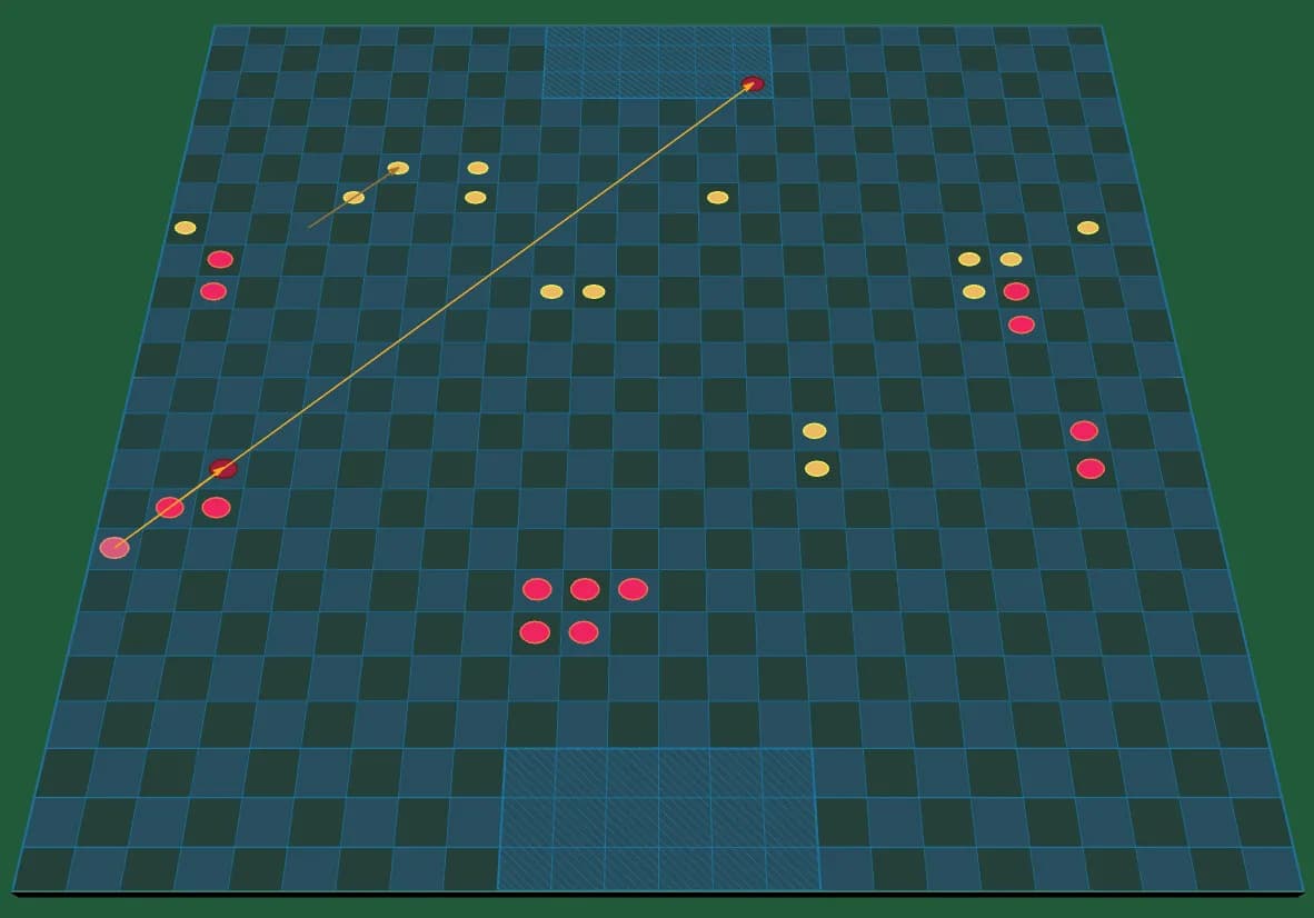 Ukrainian Soccer  ( any two points directed towards the net can score ) görsel 3