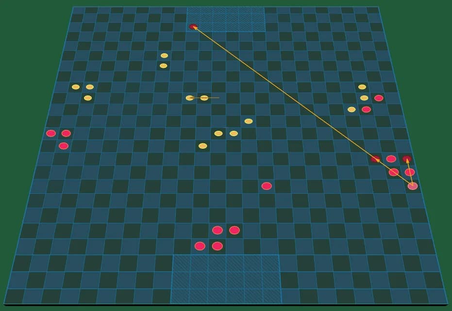 Ukrainian Soccer  ( any two points directed towards the net can score ) görsel 5