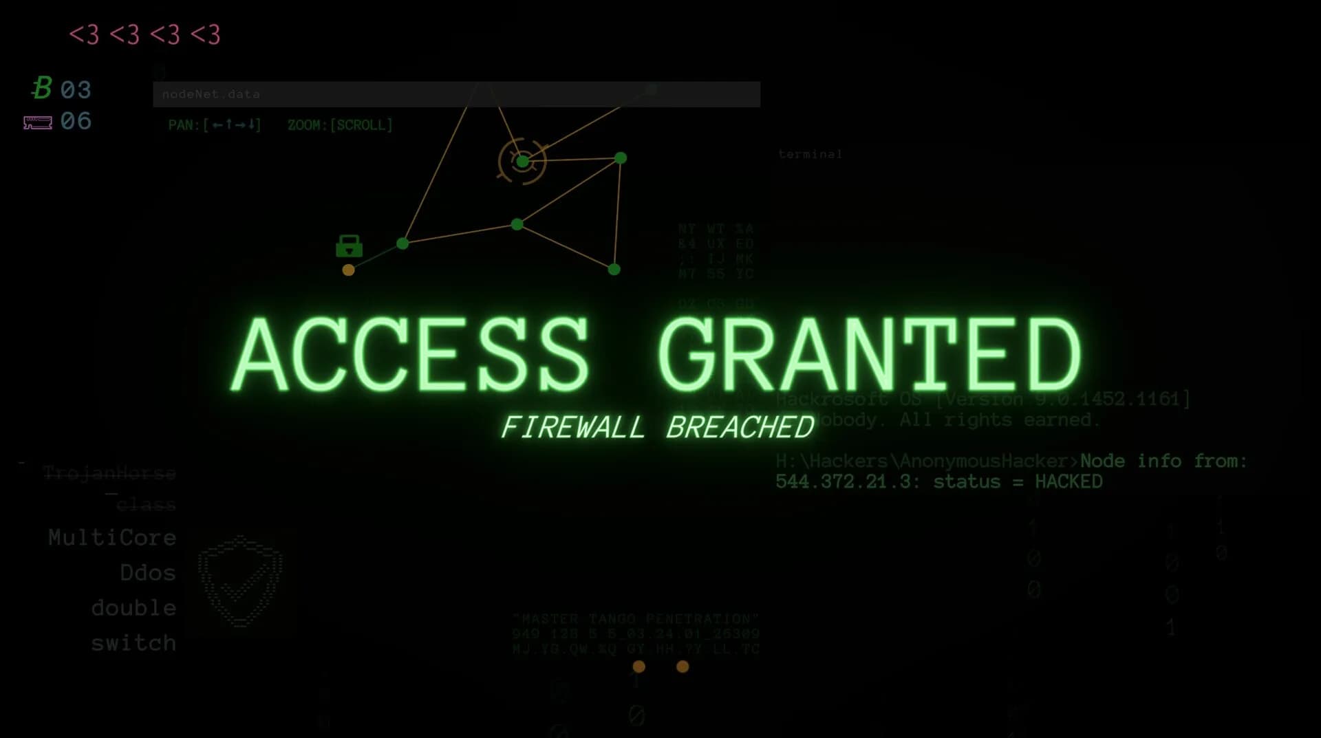 CTRL Phreak görsel 2
