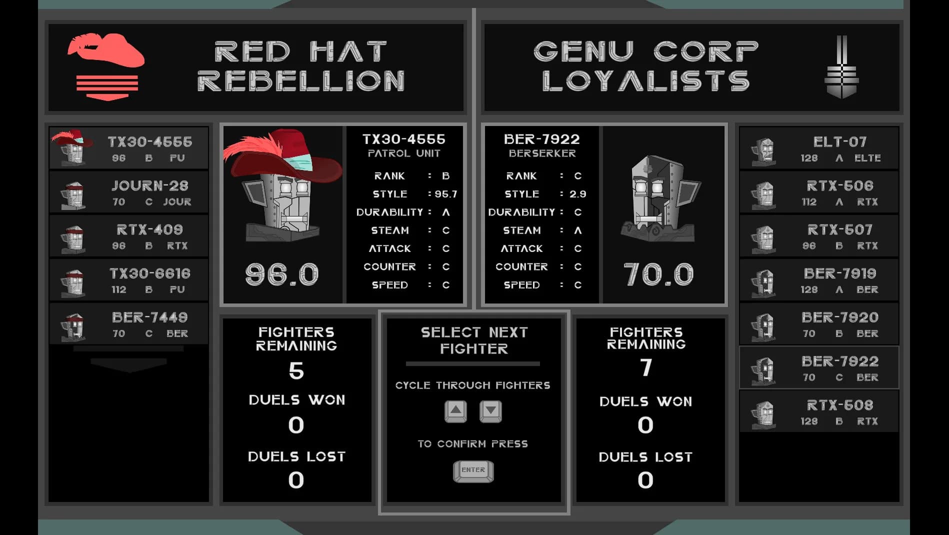 Hats Are Not Allowed görsel 3