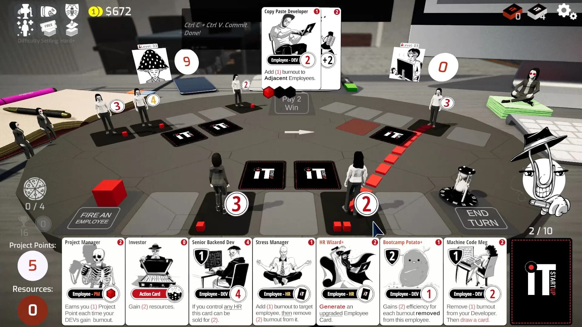 IT Startup: Tech Fodder görsel 6