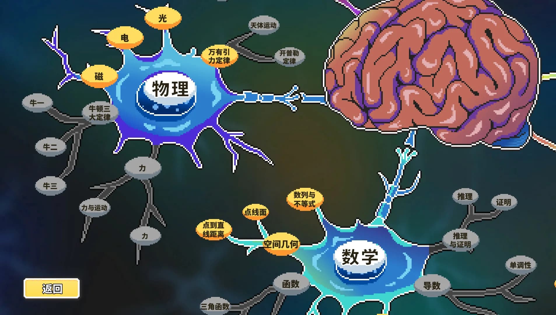 高考之路 görsel 14