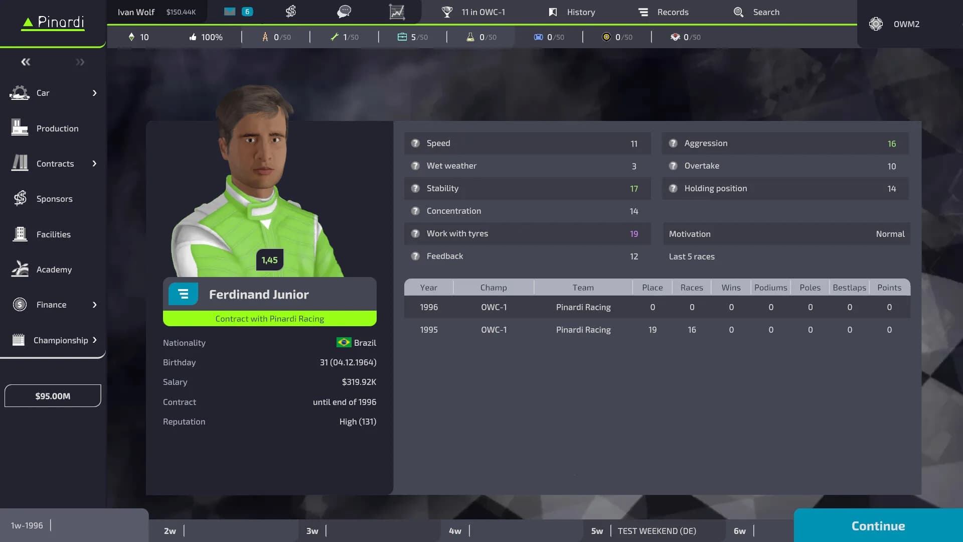 Open Wheel Manager 2 görsel 6
