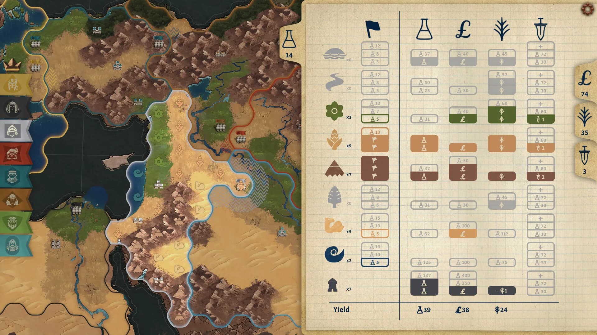Ozymandias: Bronze Age Empire Sim görsel 4