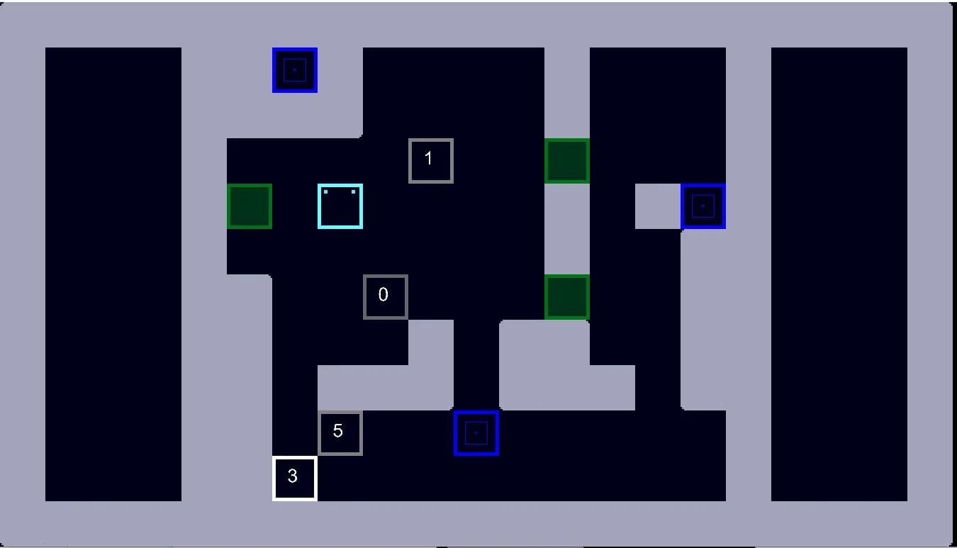 Magneta Box görsel 2