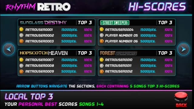 Rhythm Retro görsel 12