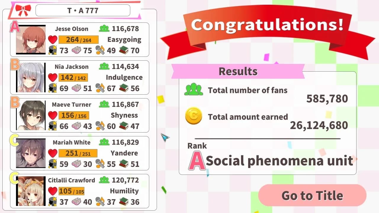 Idling Idol görsel 5