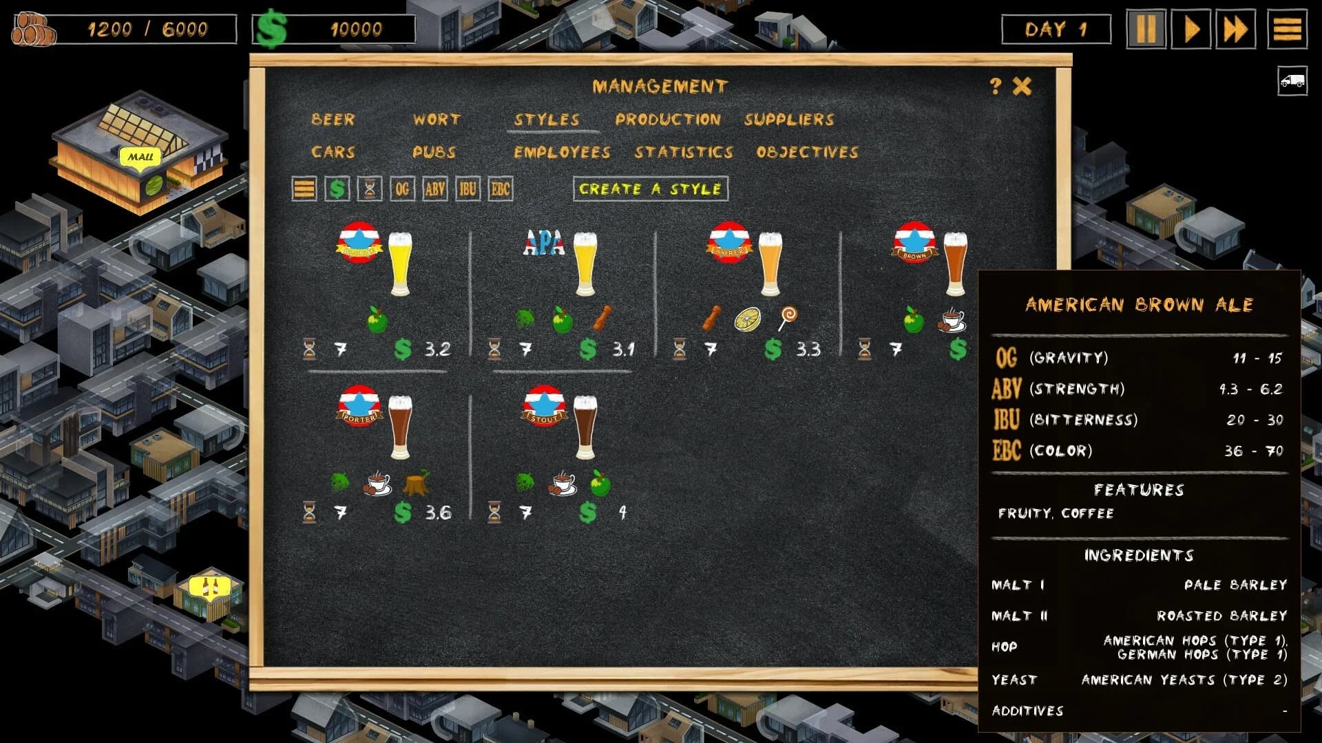 Microbrewery Tycoon görsel 4