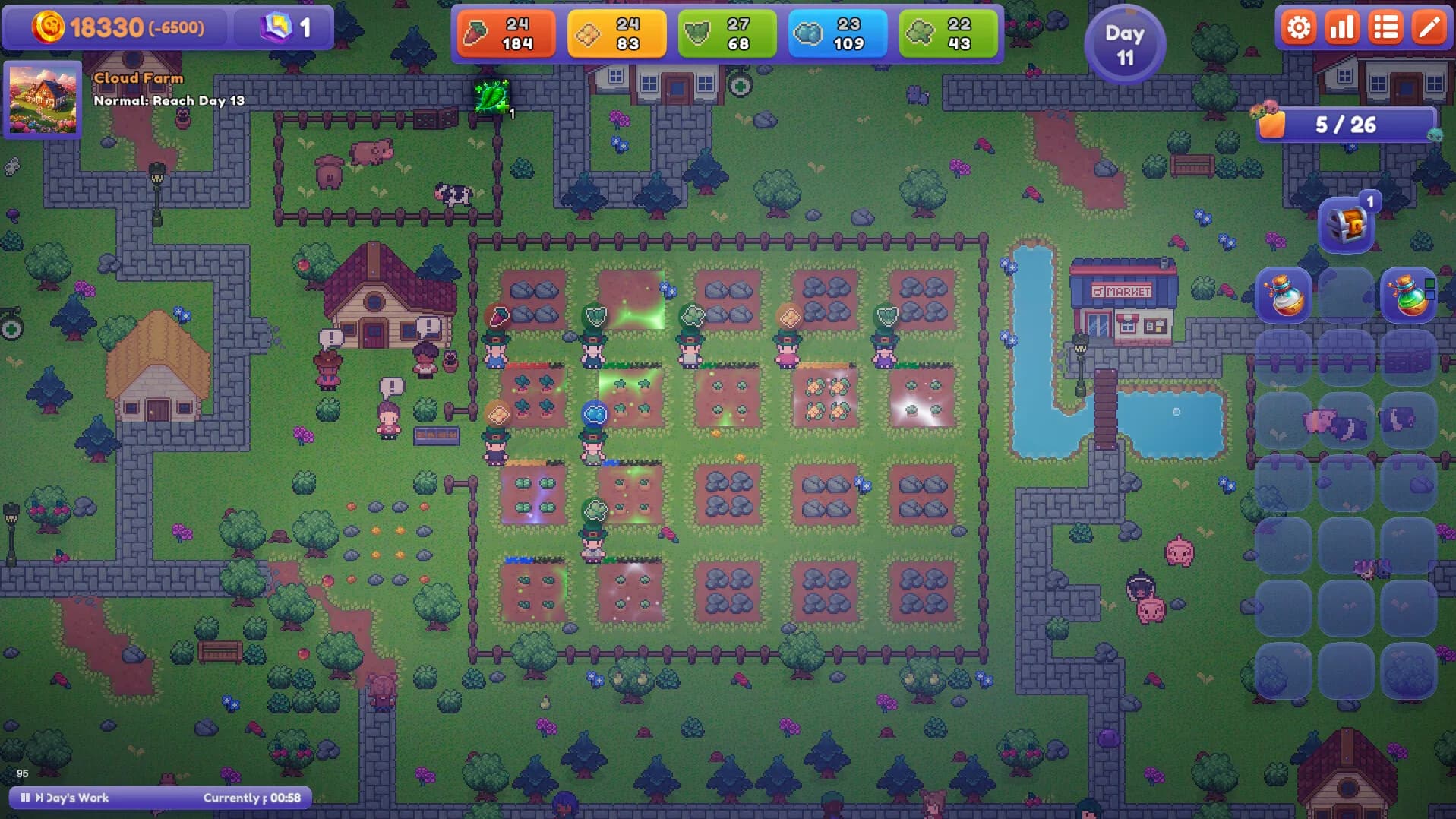 Adarin Farm görsel 6