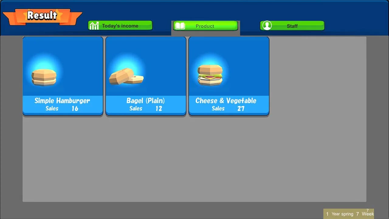 Alice'in Burger Dükkanı görsel 7
