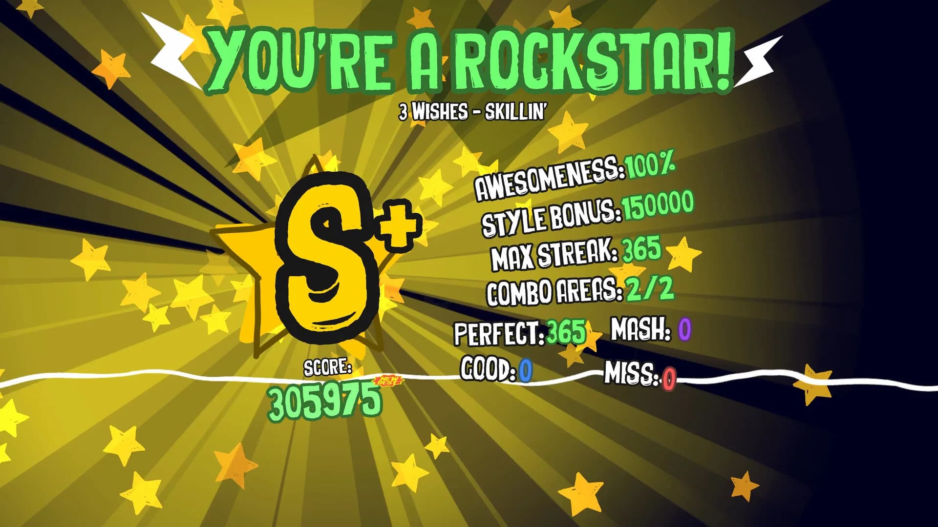 LOUD: My Road to Fame görsel 3