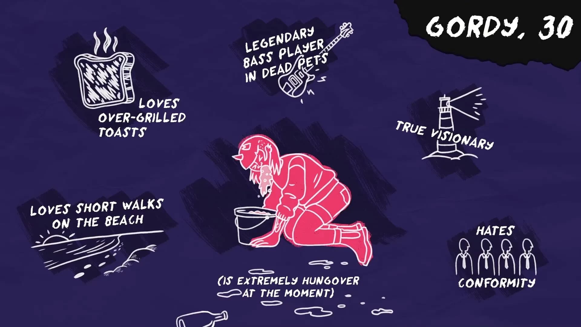 Dead Pets: A Punk Rock Slice of Life Sim görsel 6