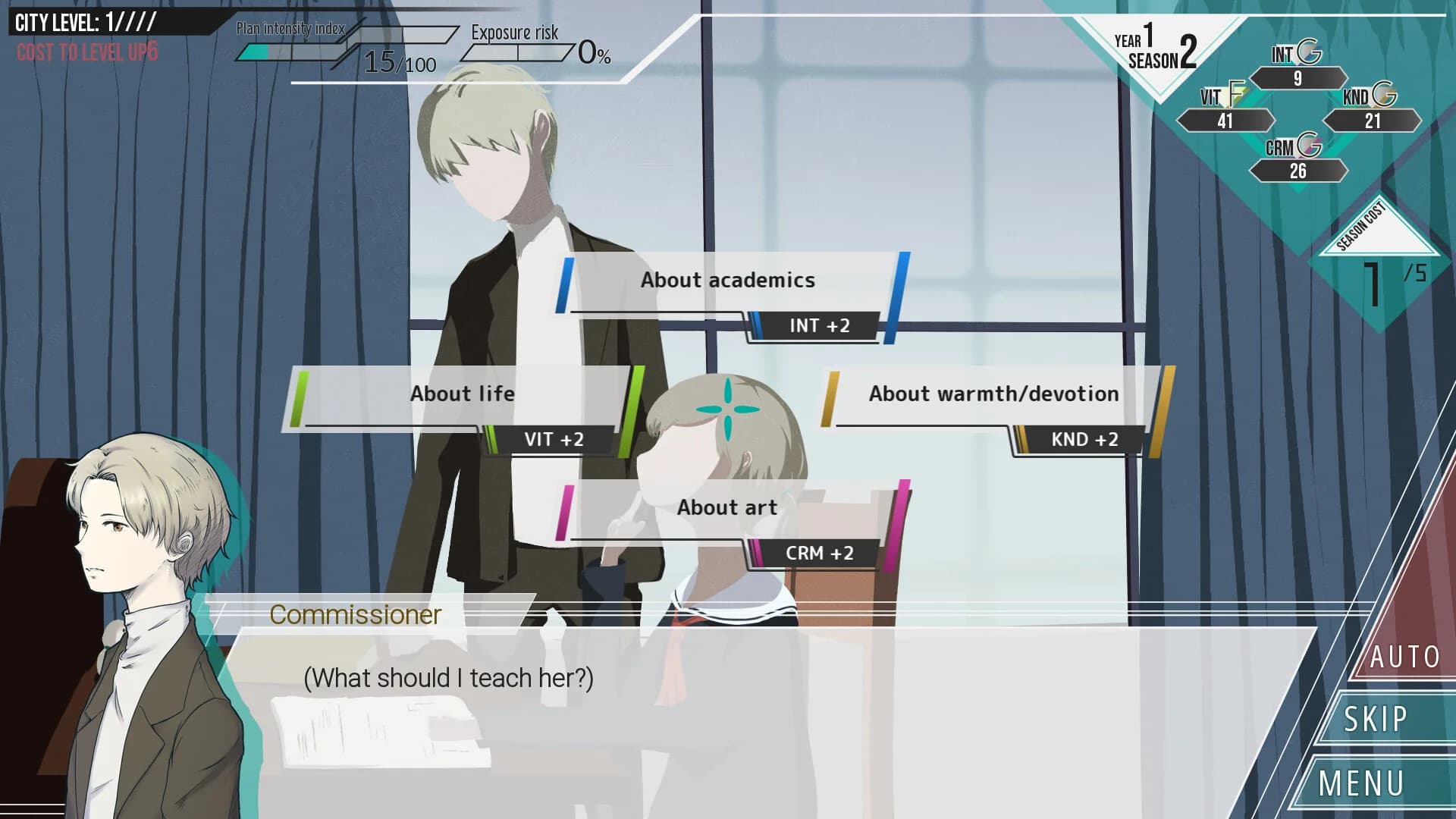 世界の為の全ての少女 görsel 7