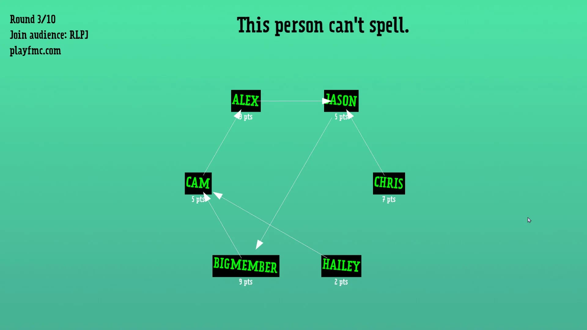 Friendmocracy görsel 5