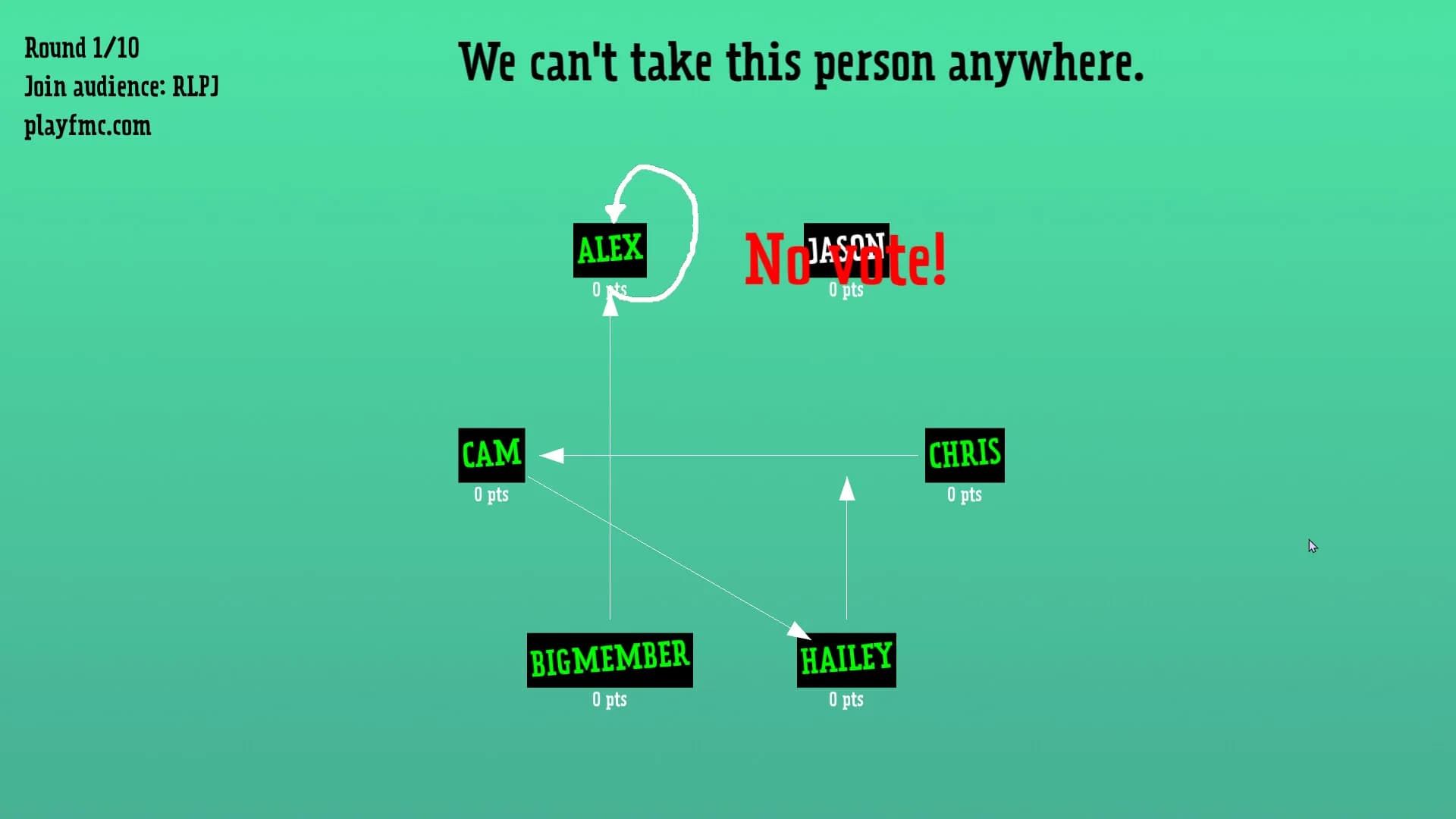 Friendmocracy görsel 7