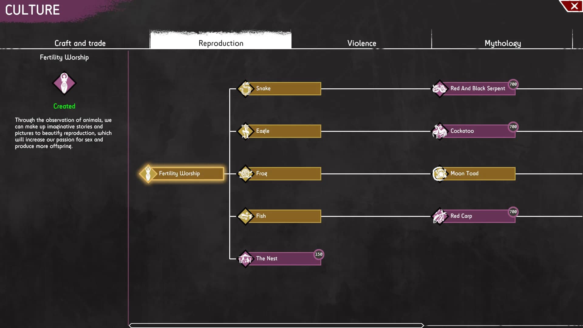 Primitive Society Simulator görsel 12