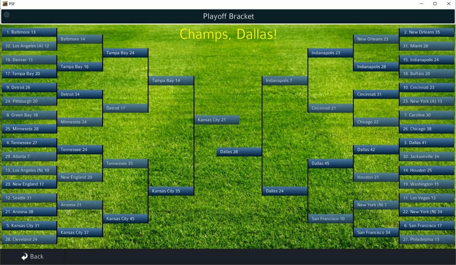 Pro Strategy Football 2023 görsel 9