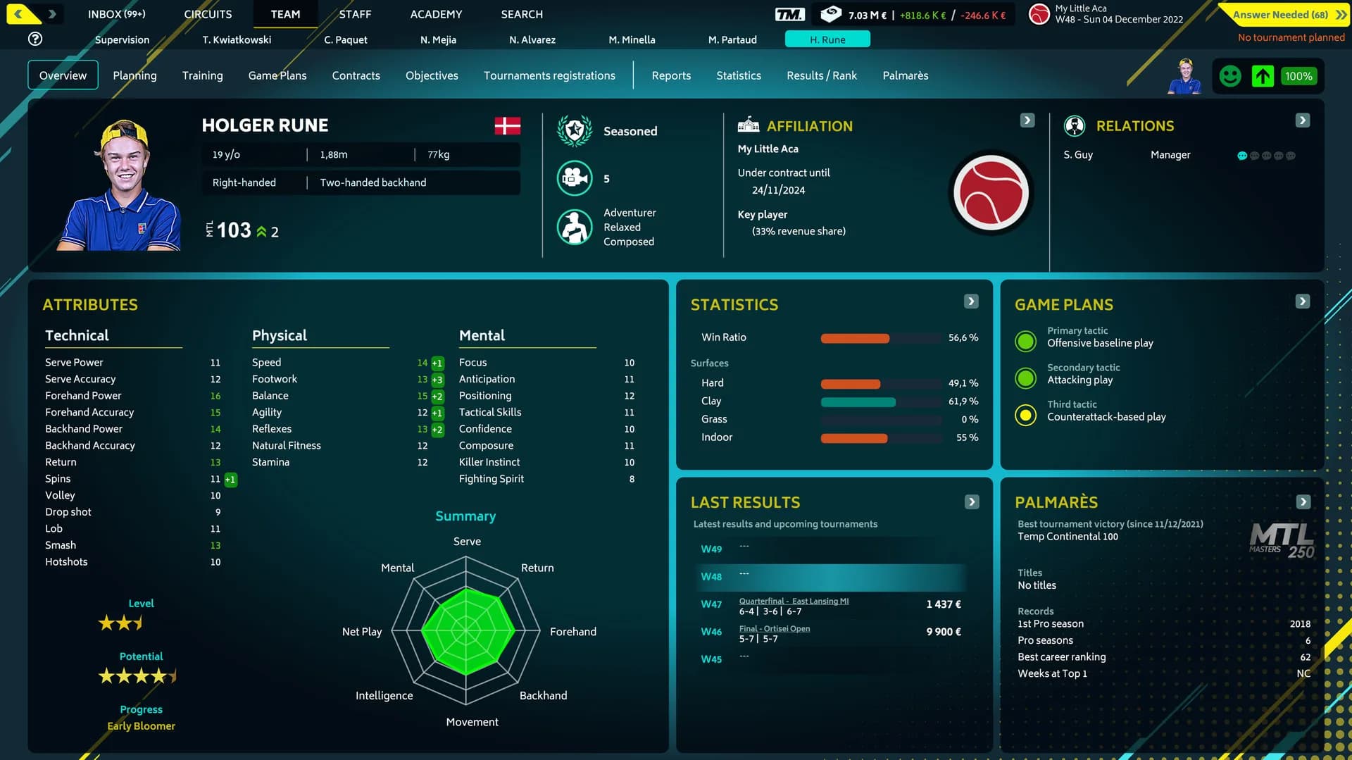 Tennis Manager 2022 görsel 2