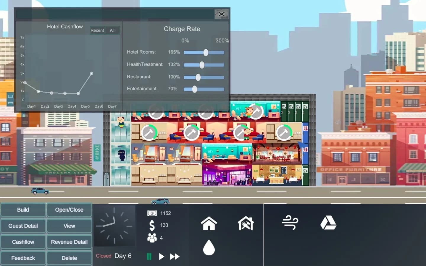 Hotel Manager Simulator görsel 6