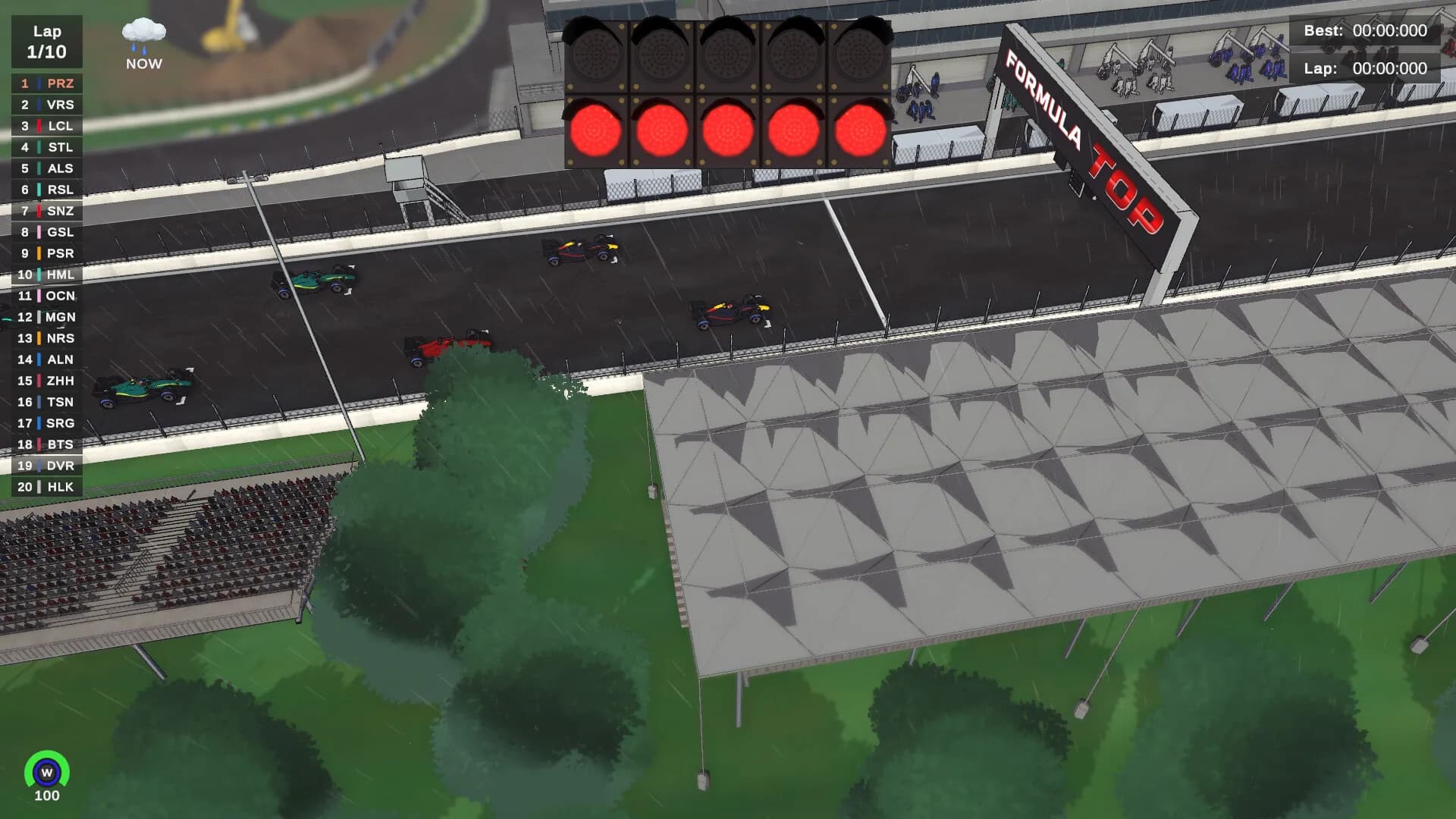 Formula TOP görsel 3