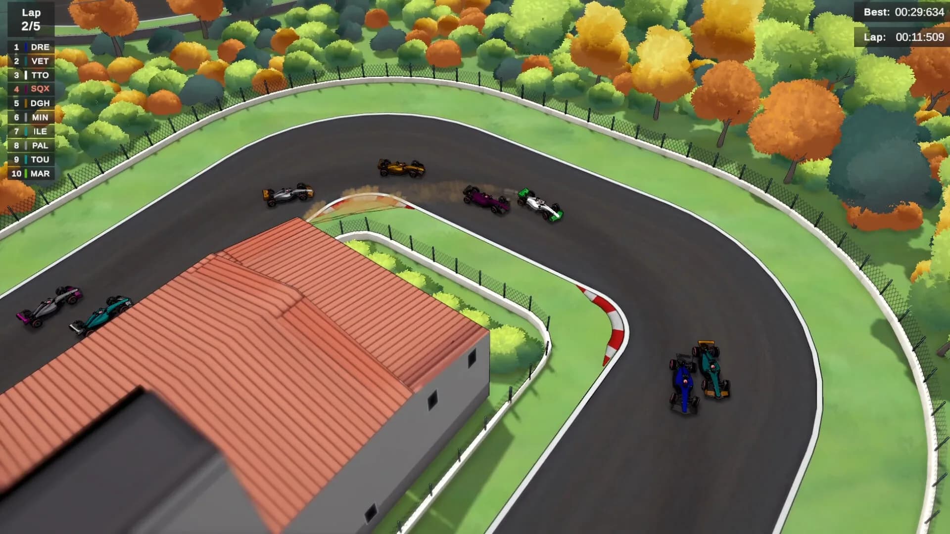 Formula TOP görsel 6