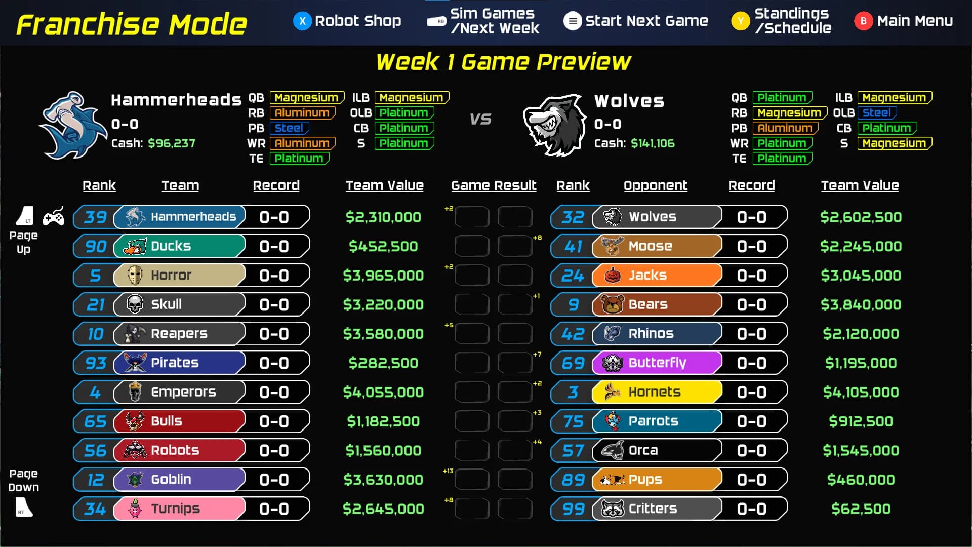 Cyber League Football görsel 5