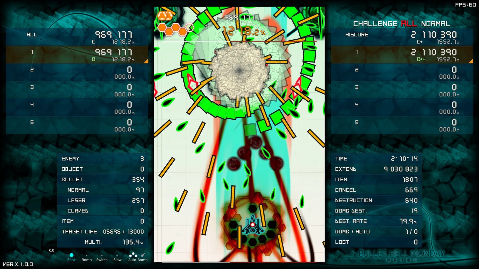 Bullet Hell Monday görsel 3