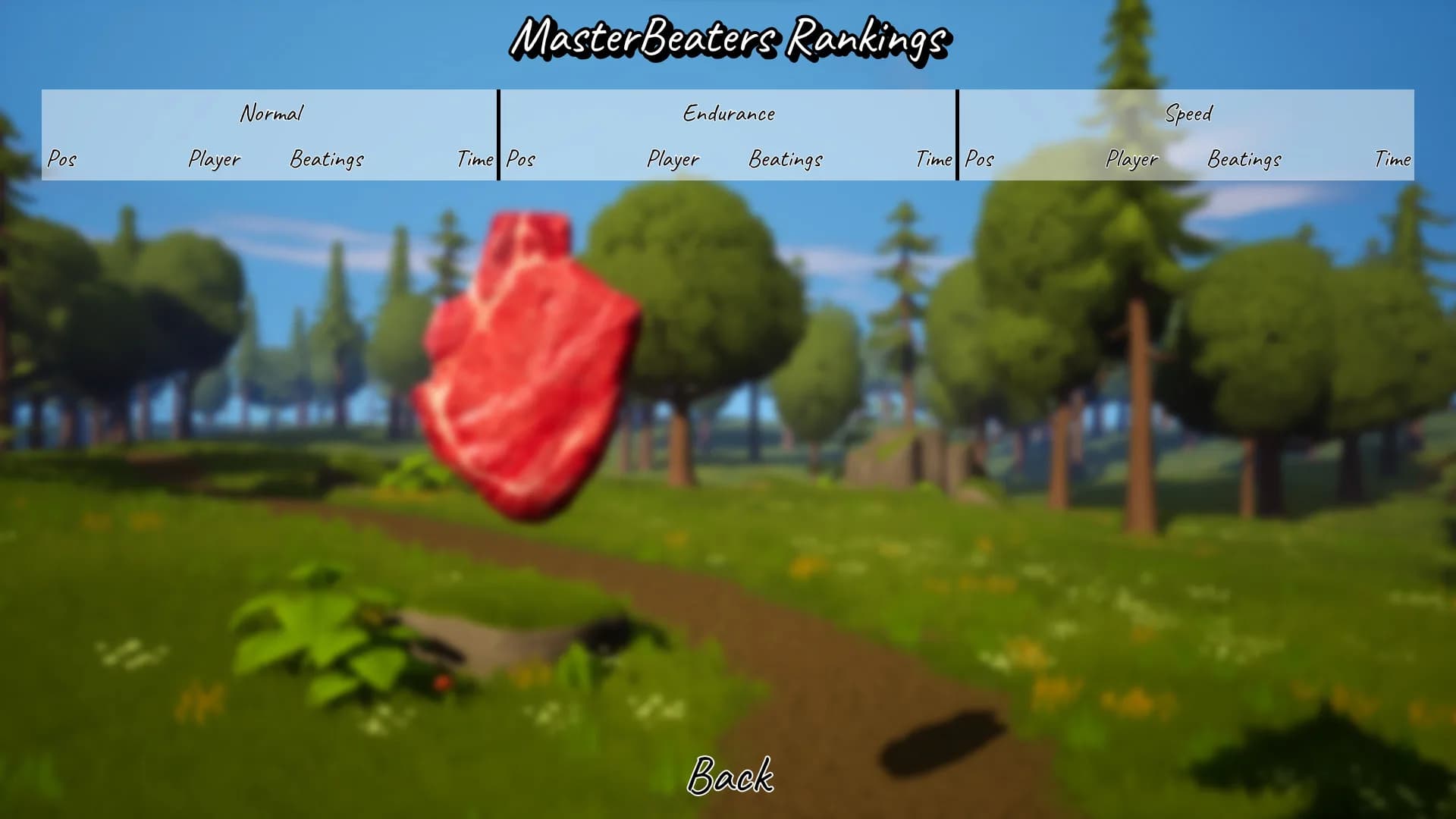 Meat Beating: The Second Coming görsel 3