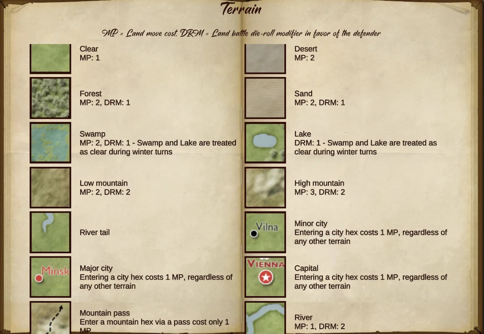 Napoleon's Eagles: Game of the Napoleonic Wars görsel 3