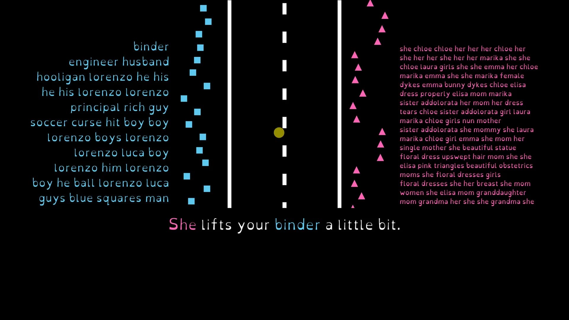 non-binary görsel 4