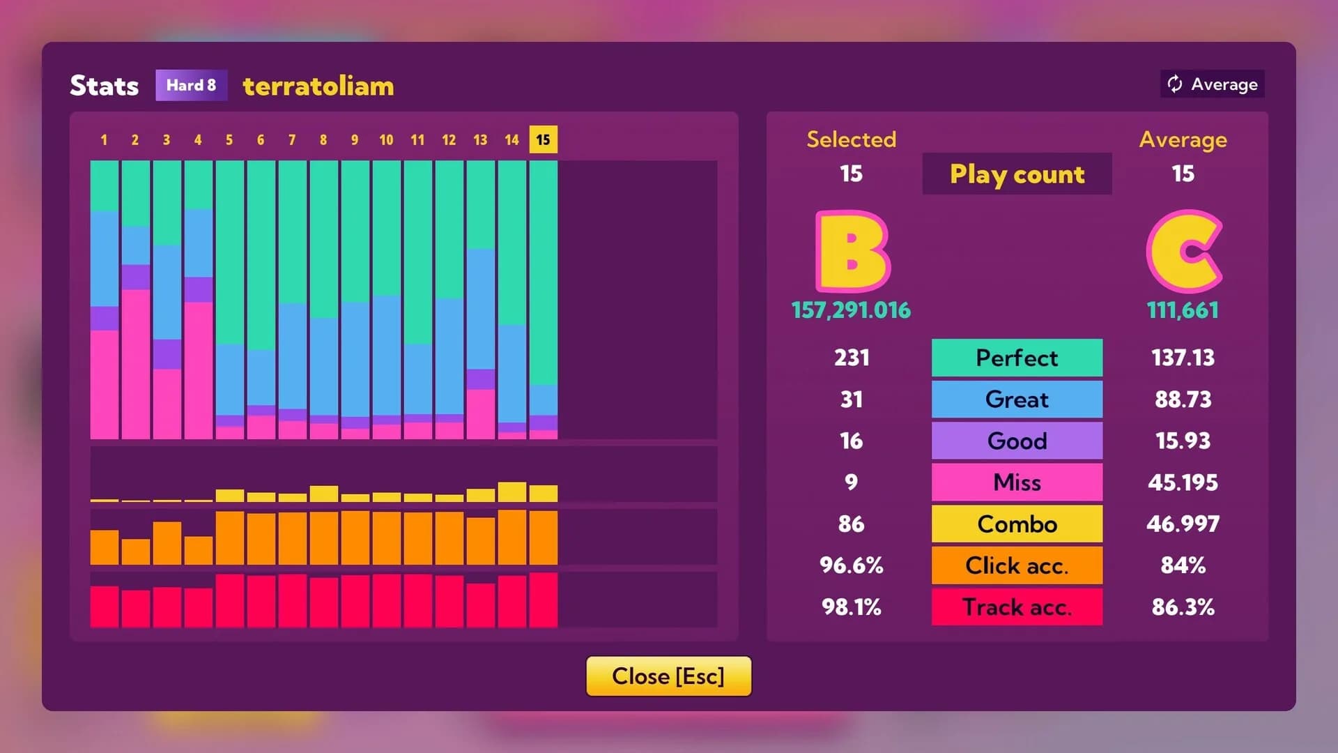BEAT AIMER! görsel 9