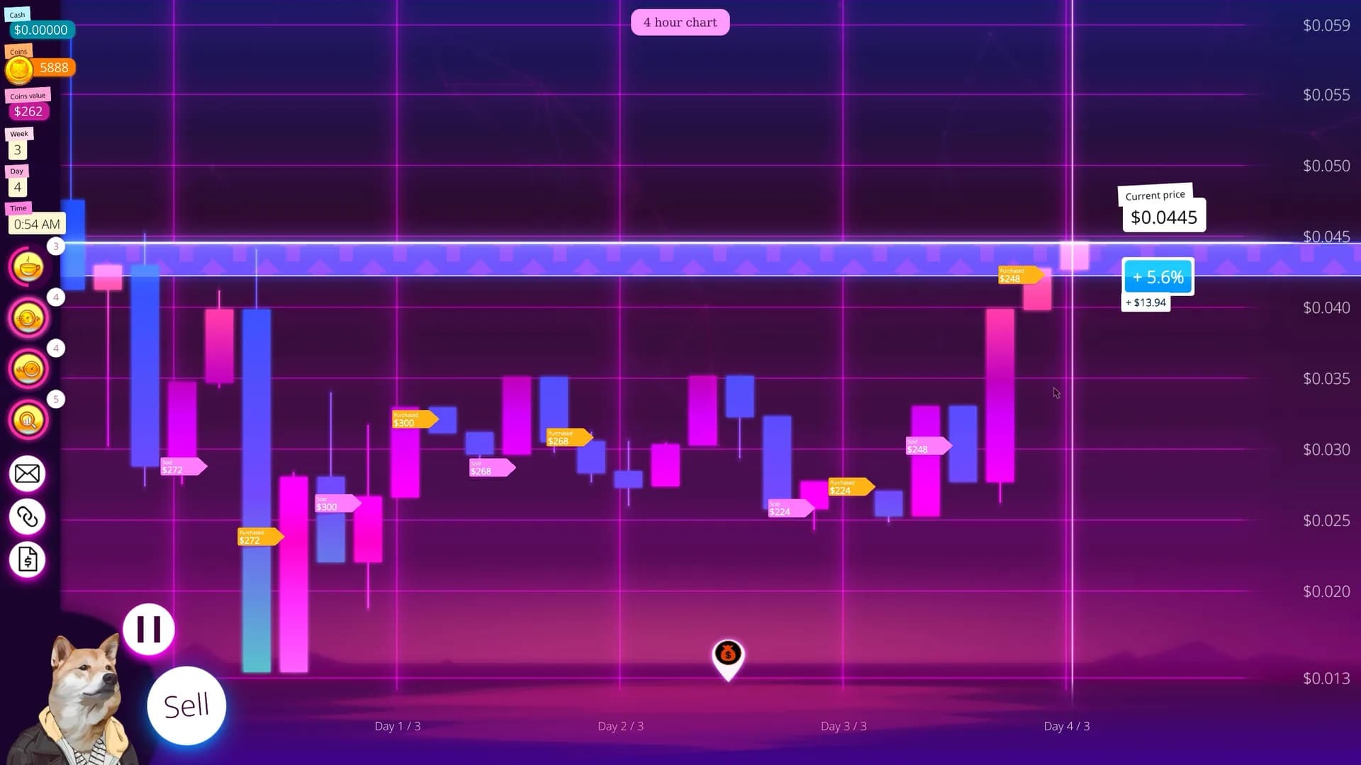 Doge Trader görsel 8
