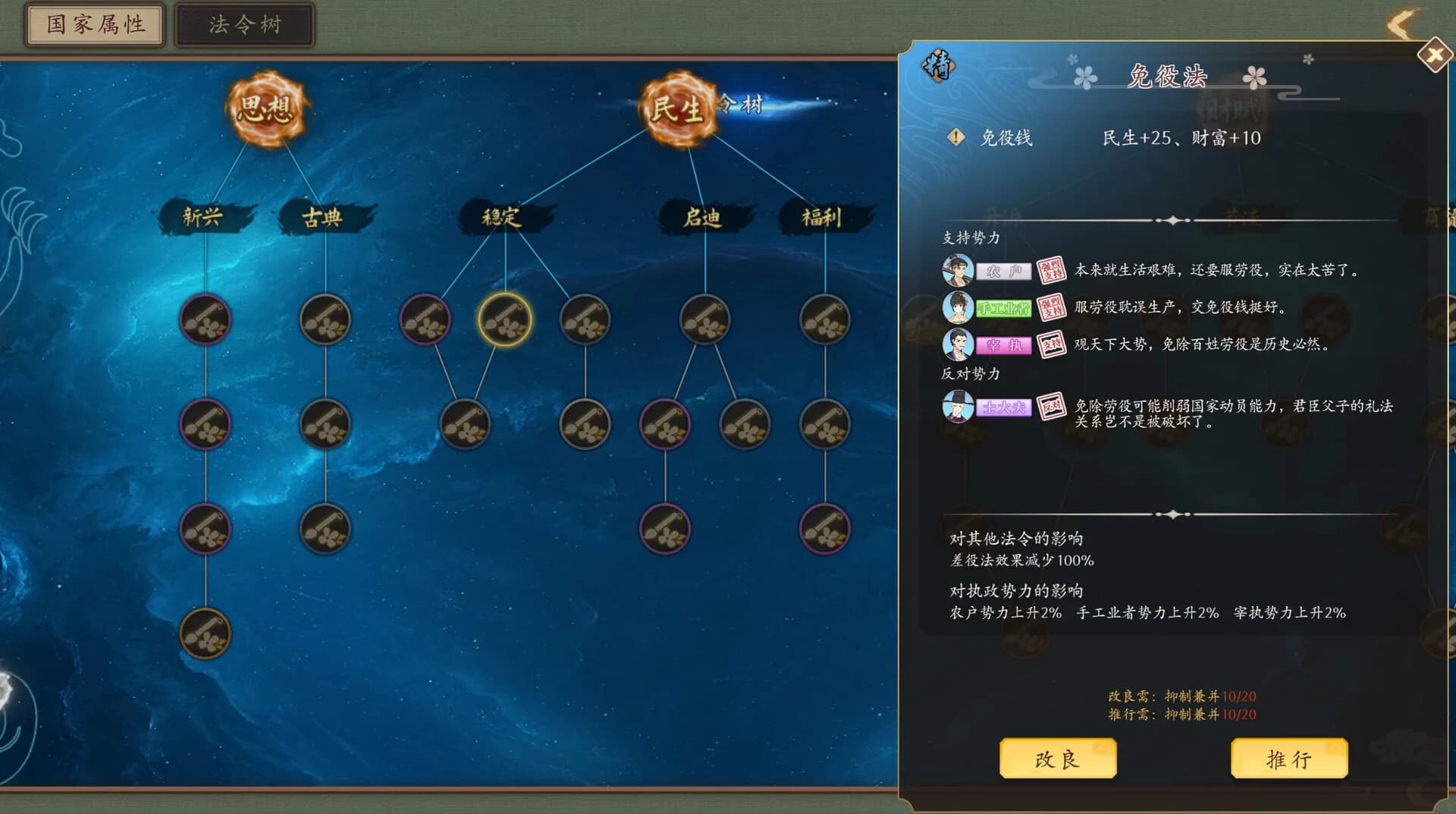 大宋广记 görsel 7