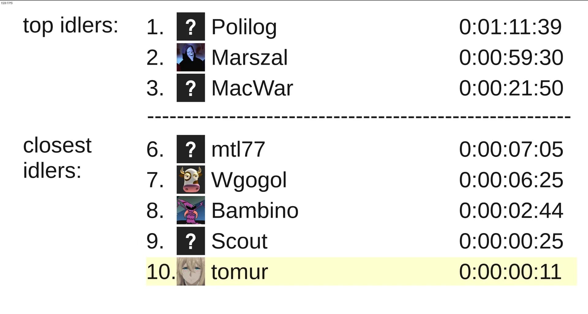 TIS - True Idle Simulator görsel 3